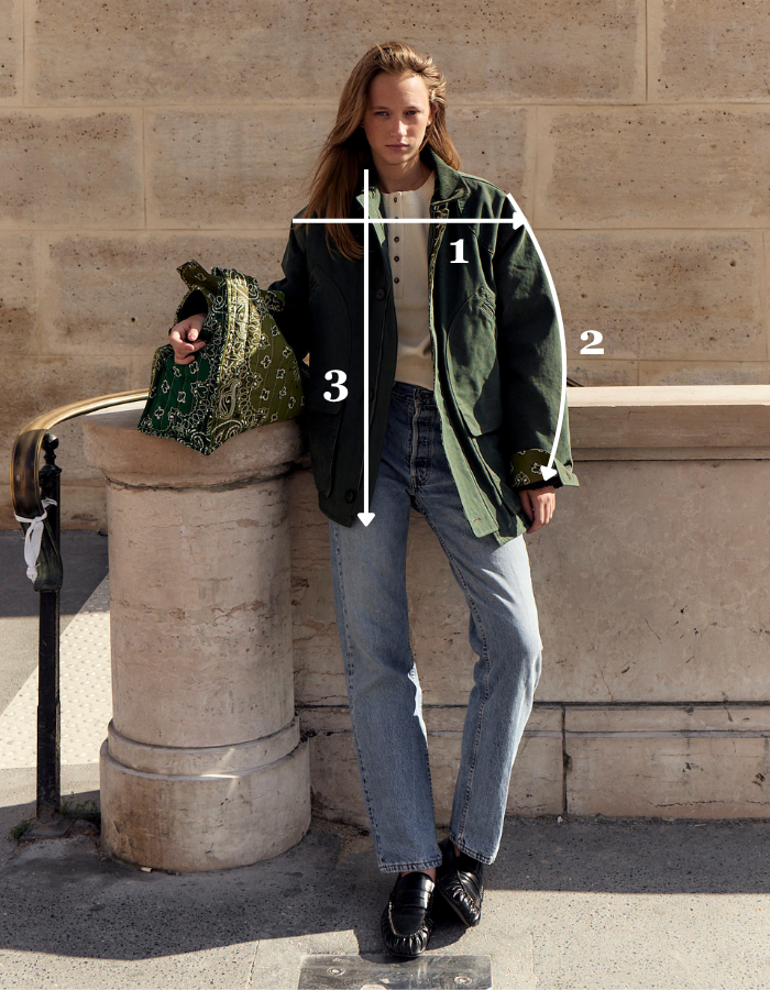 Barn Jacket with measurement markers: 1 shoulder width, 2 sleeve length, 3 total length.